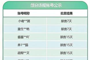 法媒：姆巴佩是今年法国媒体报道第4多的人，梅西内少在前30中